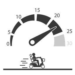 sco-wizard-speed-high