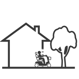 sco-wizard-use-inside-outside