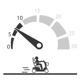 sco-wizard-speed-low